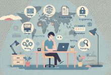 سایت های فریلنسری