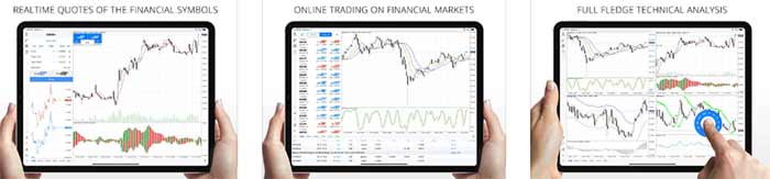 اپلیکیشن MetaTrader 4 (MT4)