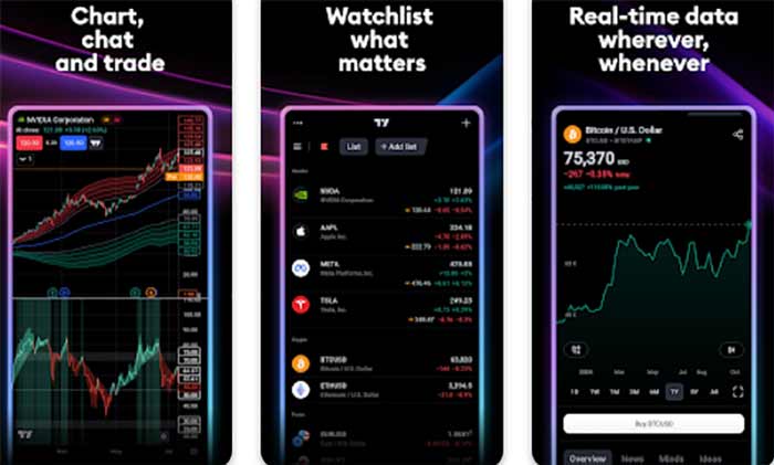 نسخه موبایل TradingView