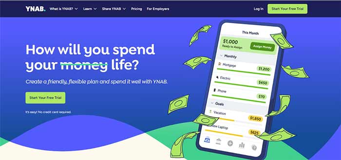 برنامهریزی مالی وبسایت YNAB (You Need A Budget)